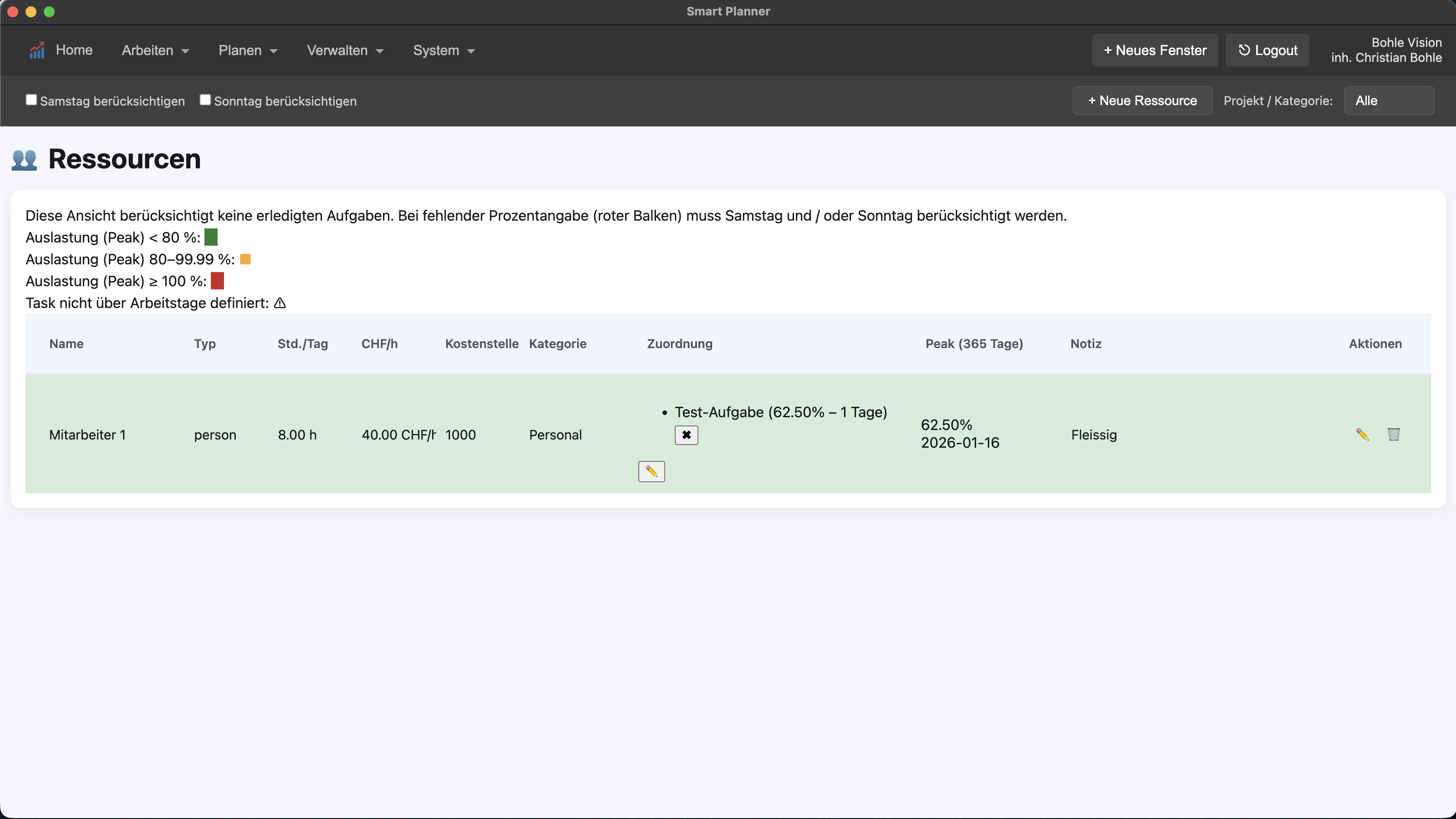 Projektübersicht mit Status