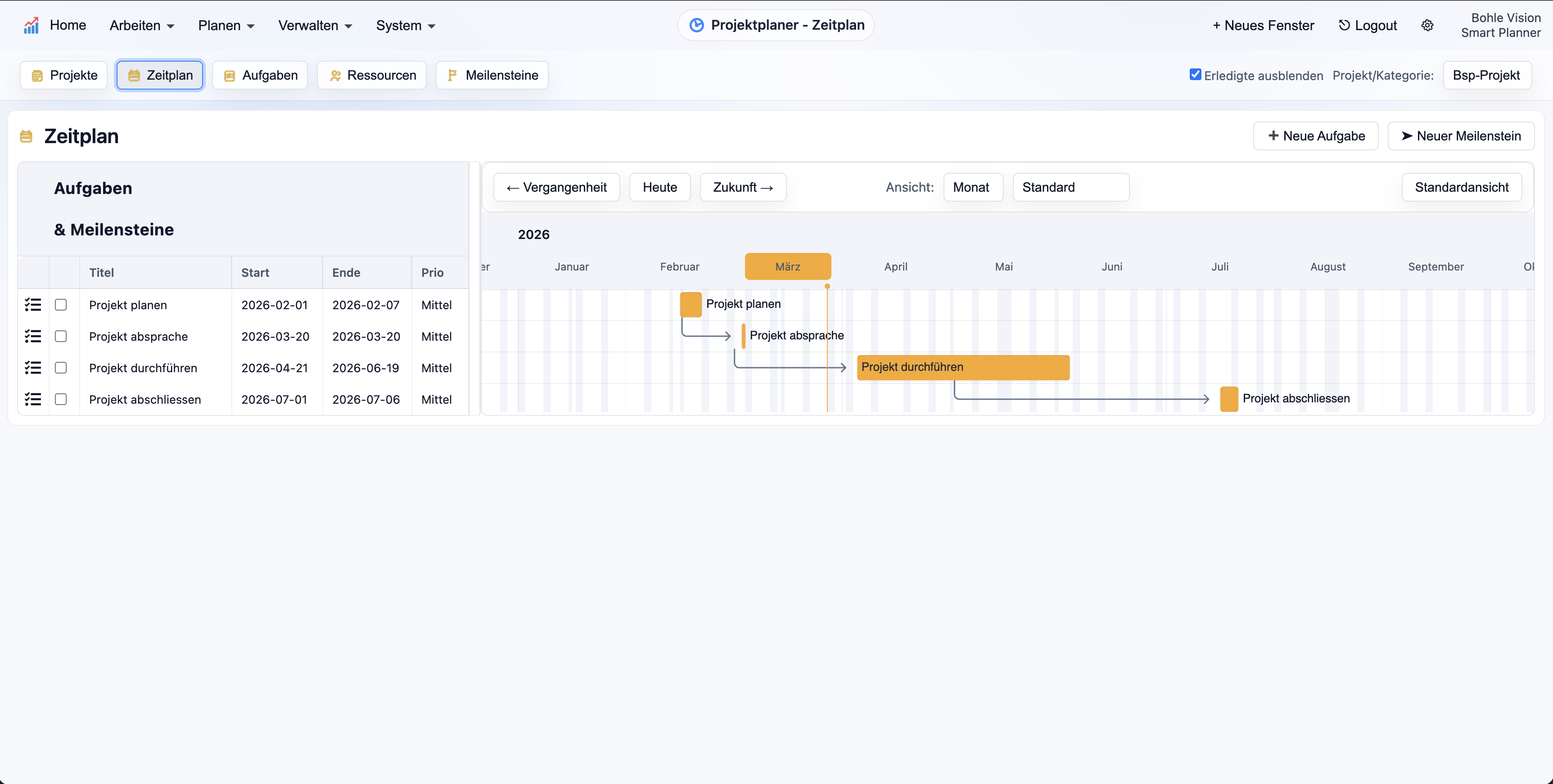 Projektplaner mit Zeitplan und Aufgaben